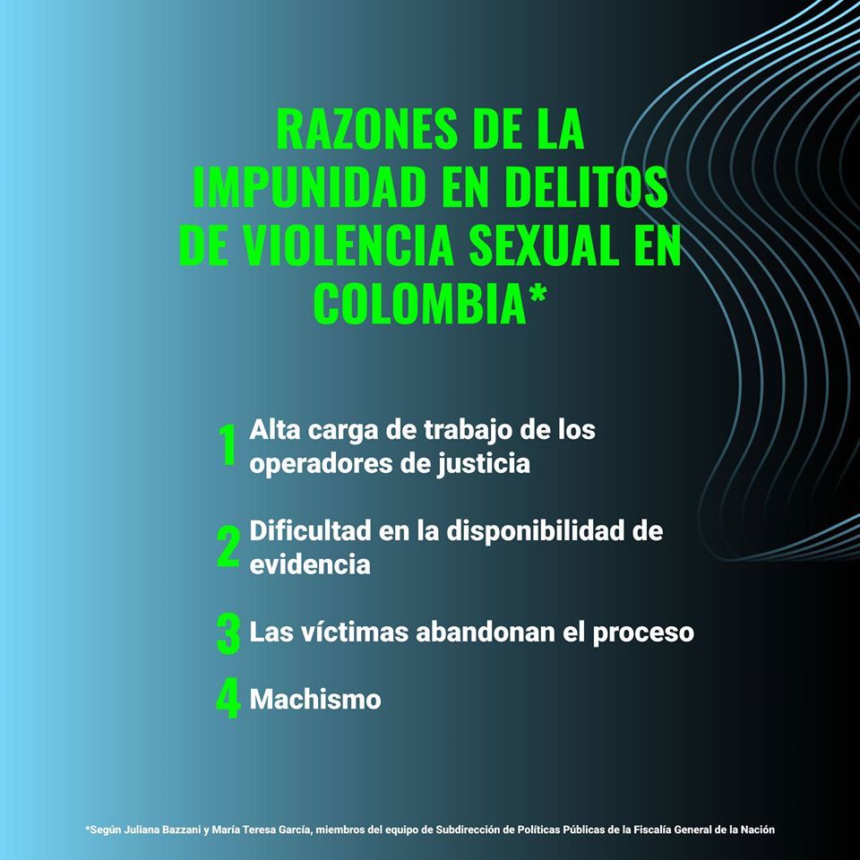 MUTANTE - Razones de la impunidad delitos de violencia sexual en Colombia