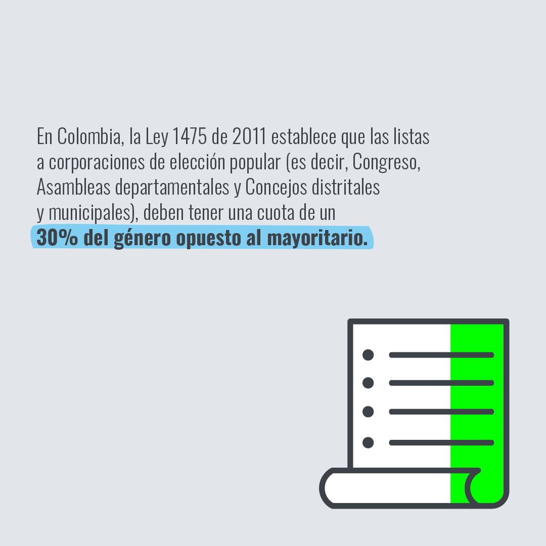 MUTANTE Balance de la ley de cuotas en Colombia