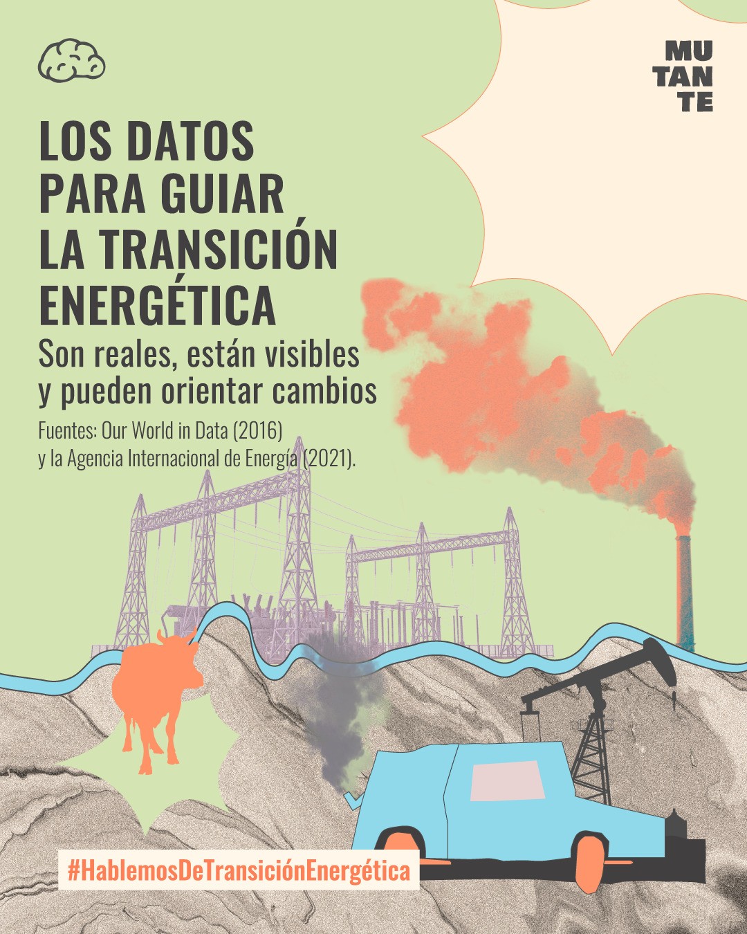 Los datos para guiar la transición energética - MUTANTE