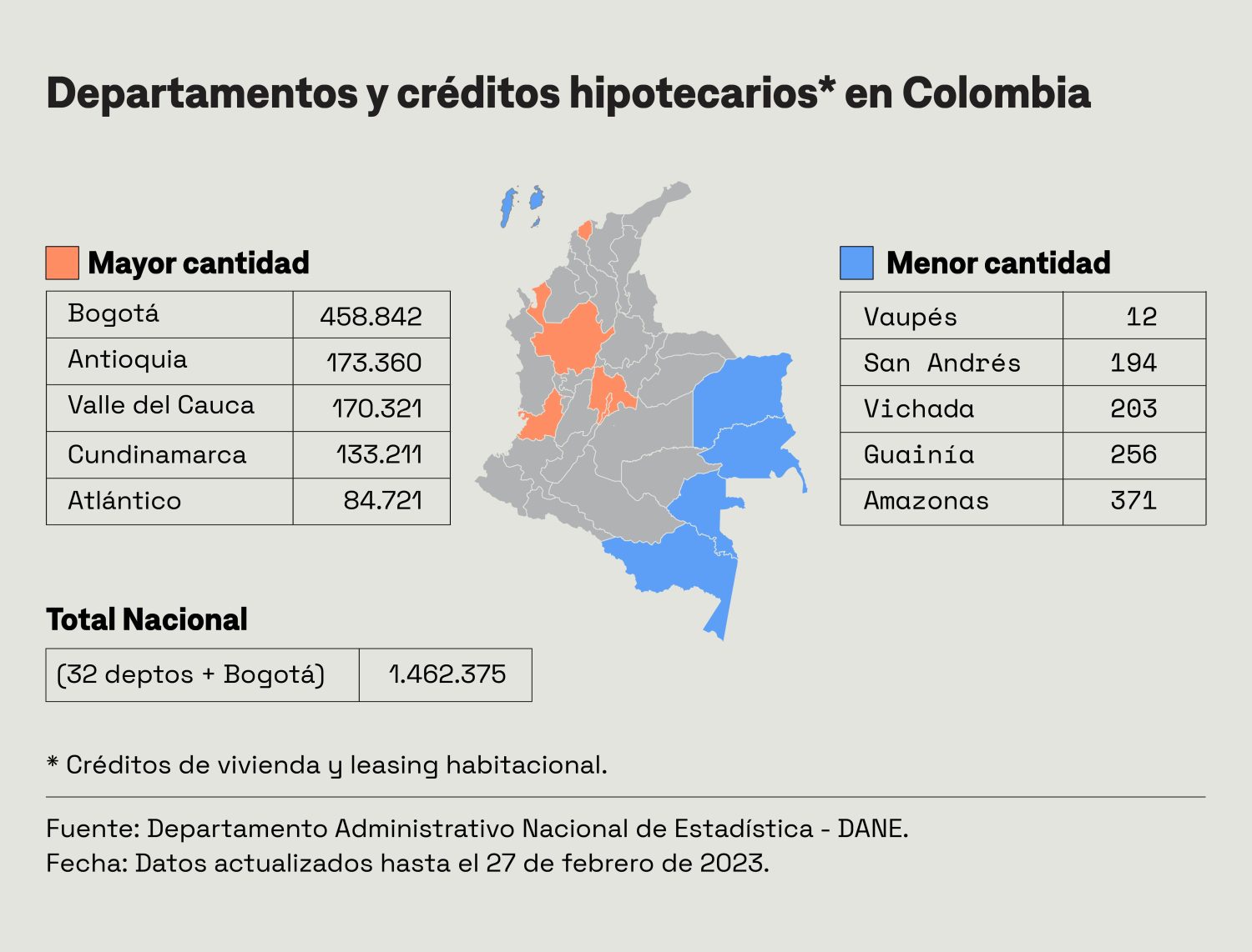 Mutante El Malestar Milenial Con La Vivienda Arriendos Caros Y El Inalcanzable Sueño De La 3692