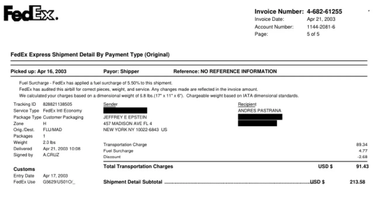 Fuente: Department of Justice.